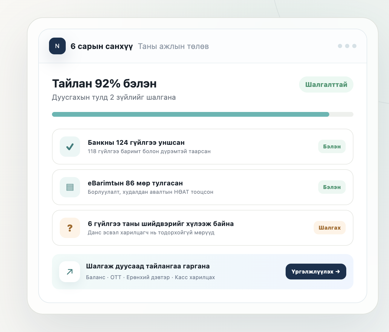 Nyabo сарын санхүүгийн ажлын явц, бэлэн болон шалгах зүйлс